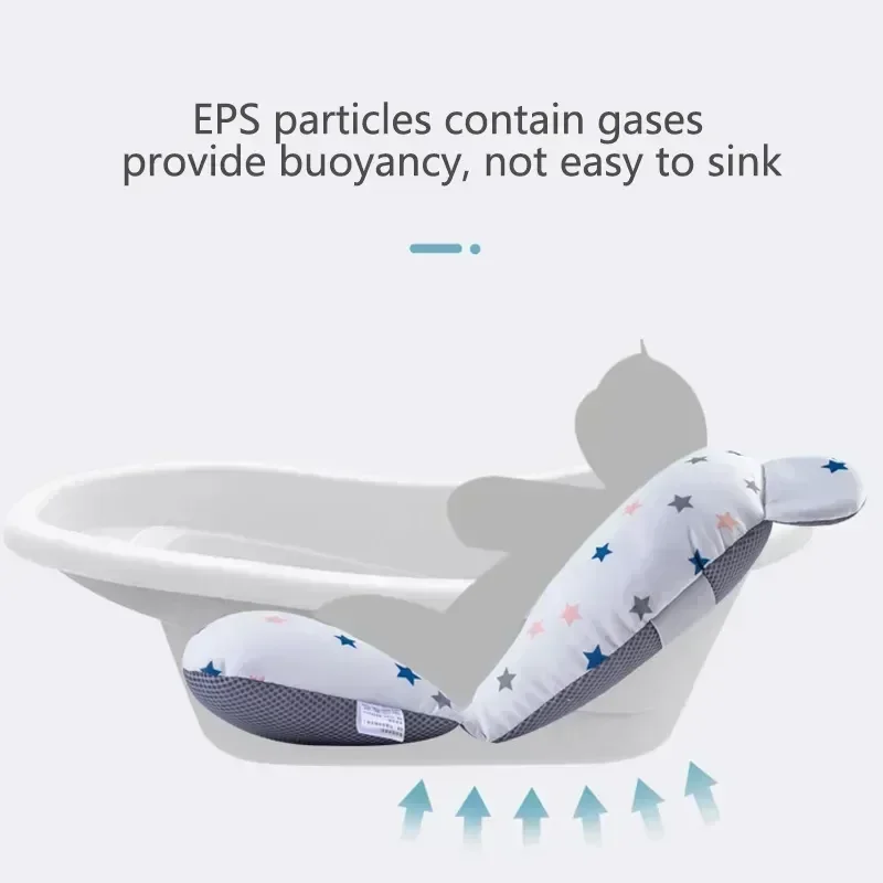 وسادة حوض استحمام الطفل قابلة  - مراجعة Baby Bath Tub Foldable وسعره